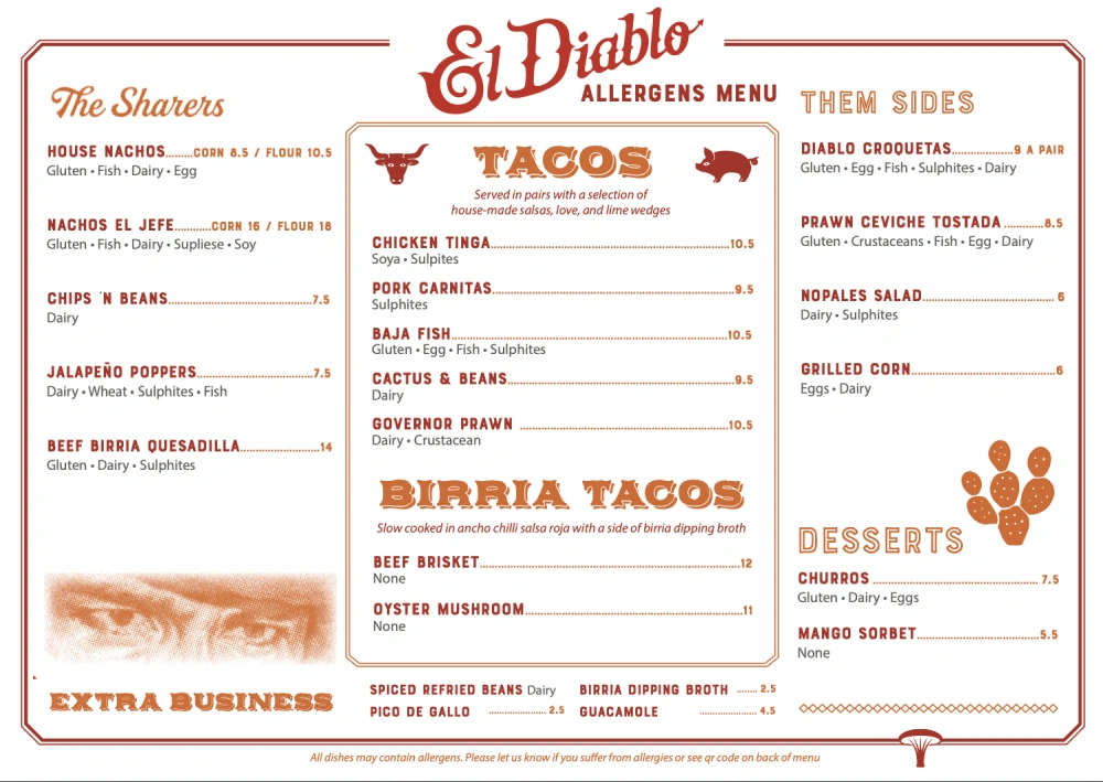El-Diablo-Allergens